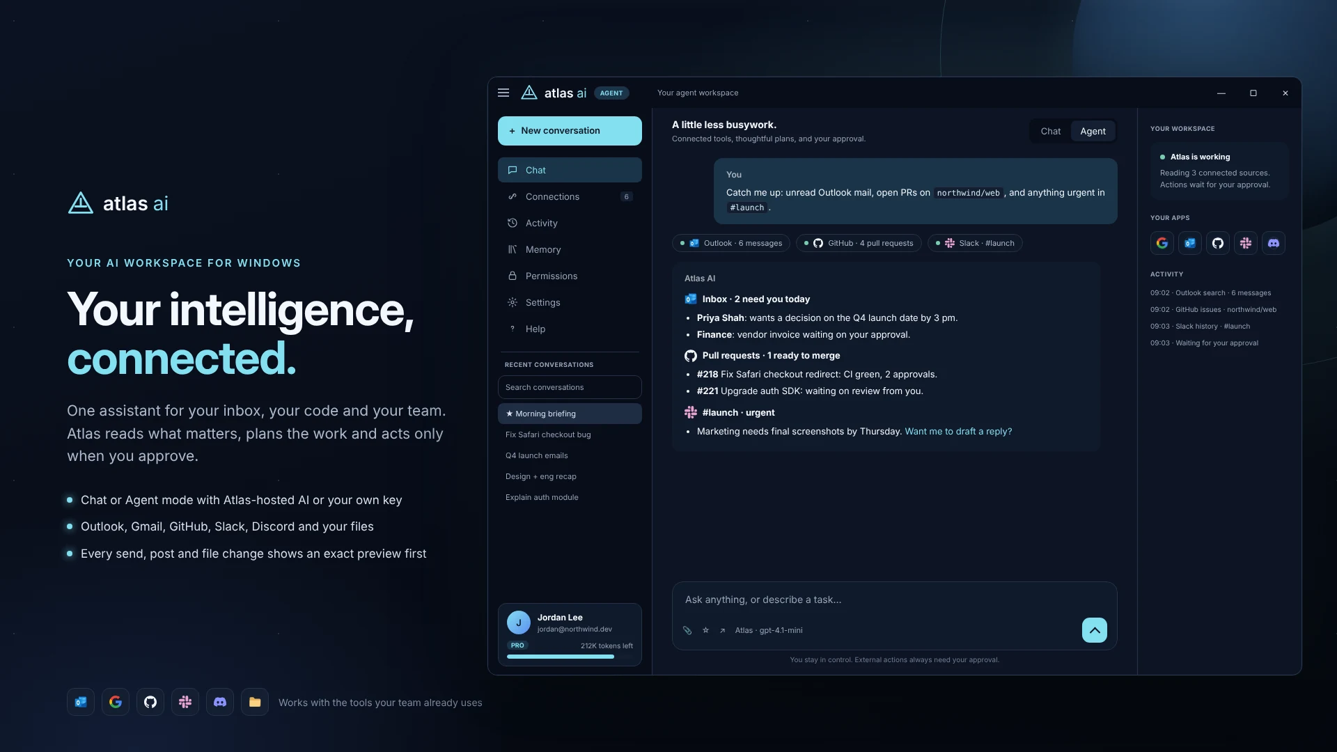 Atlas AI connected workspace showing a morning briefing across email, code and team channels